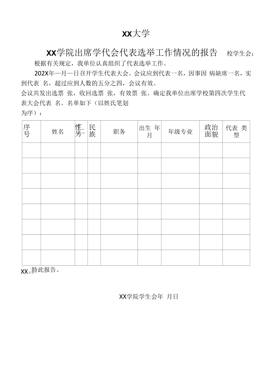 XX大学XX学院出席学代会代表选举工作情况的报告.docx_第1页