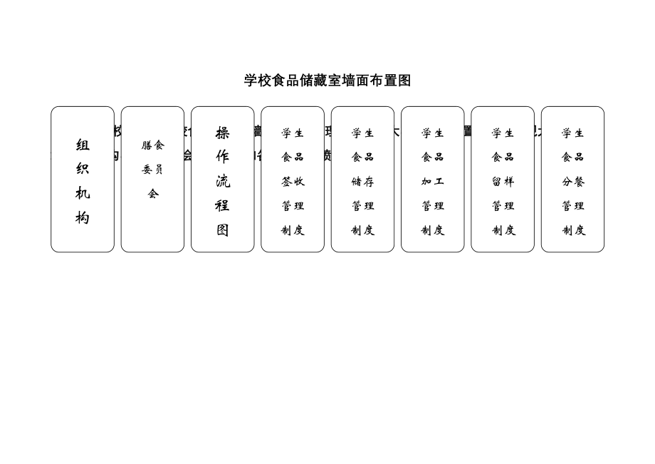 营养改善计划制度.doc_第2页