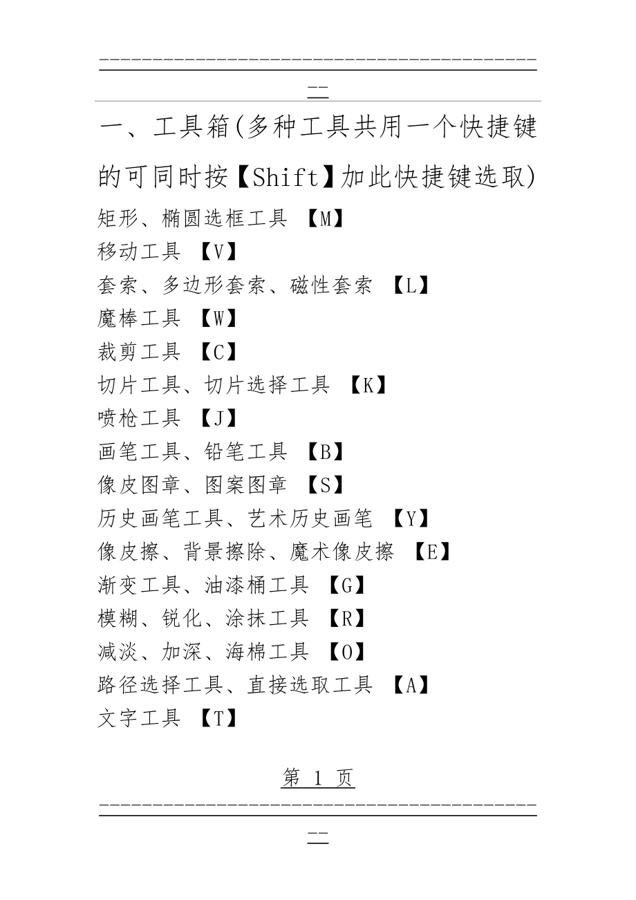 ps快捷键大全(20页).doc_第1页