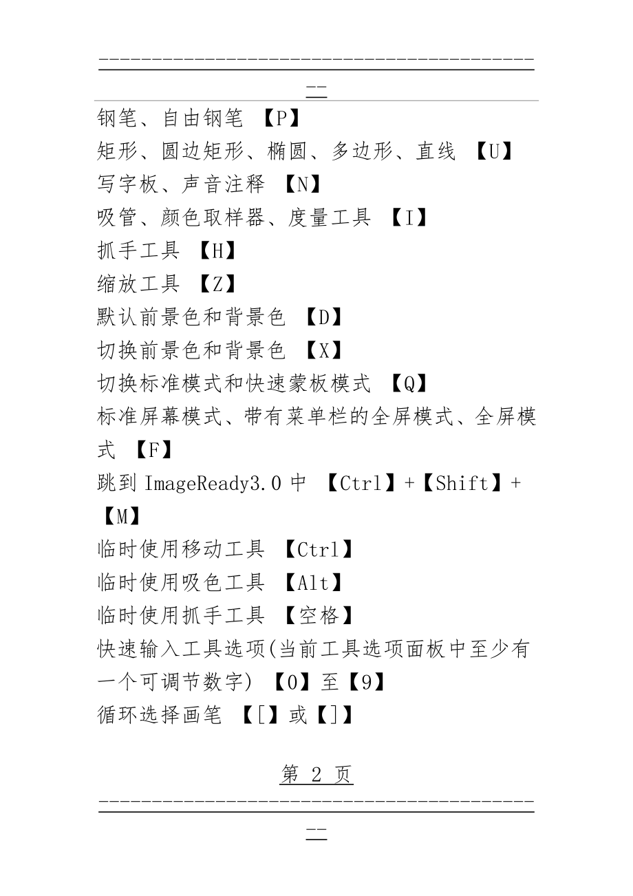 ps快捷键大全(20页).doc_第2页