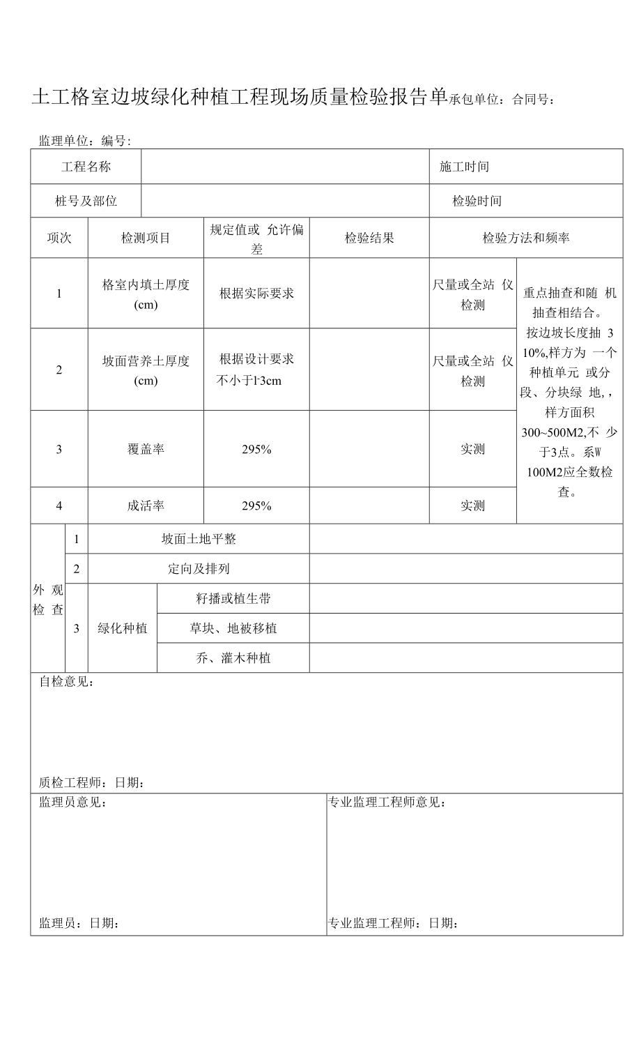 土工格室边坡绿化种植工程现场质量检验报告单.docx_第1页