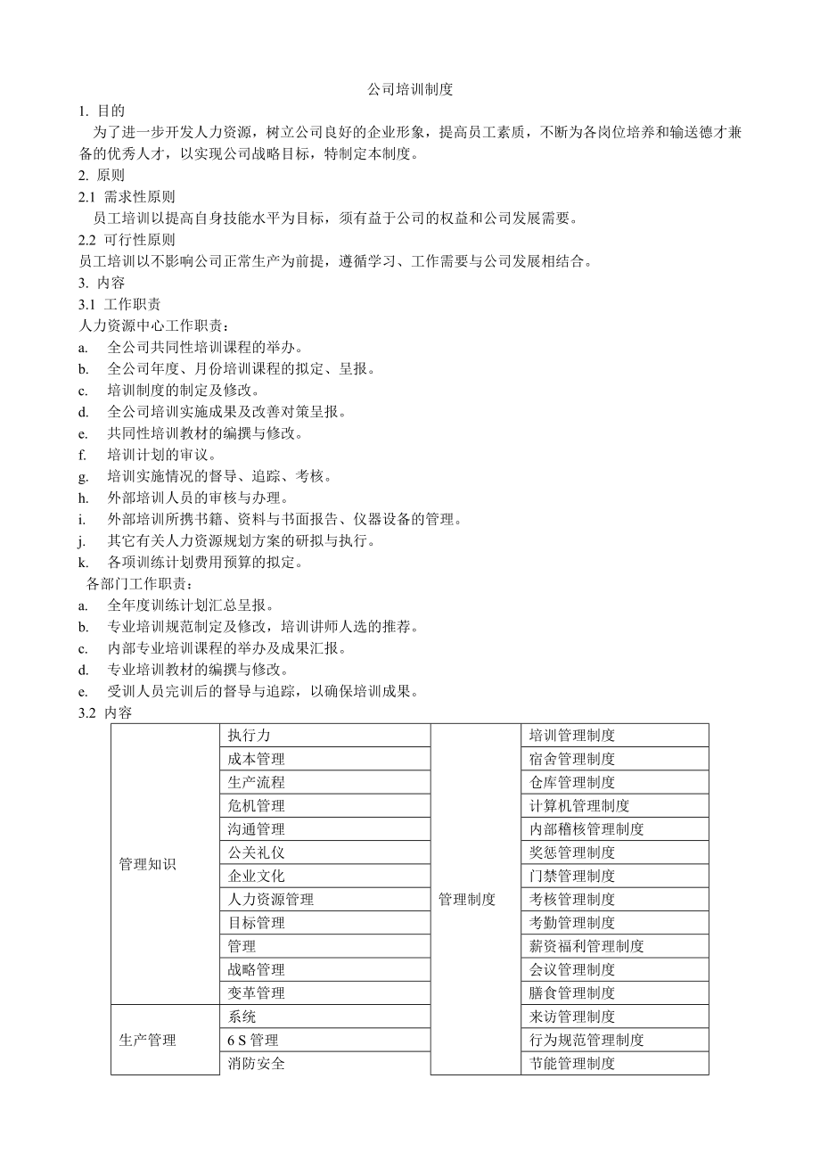 培训制度002.doc_第1页