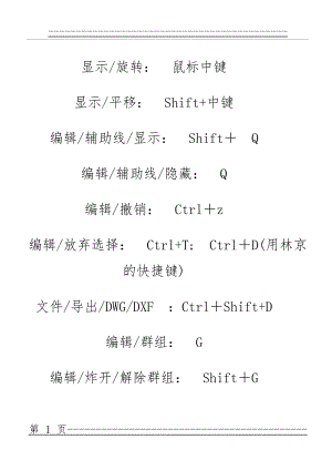 Sketchup常用快捷键(必备)(16页).doc