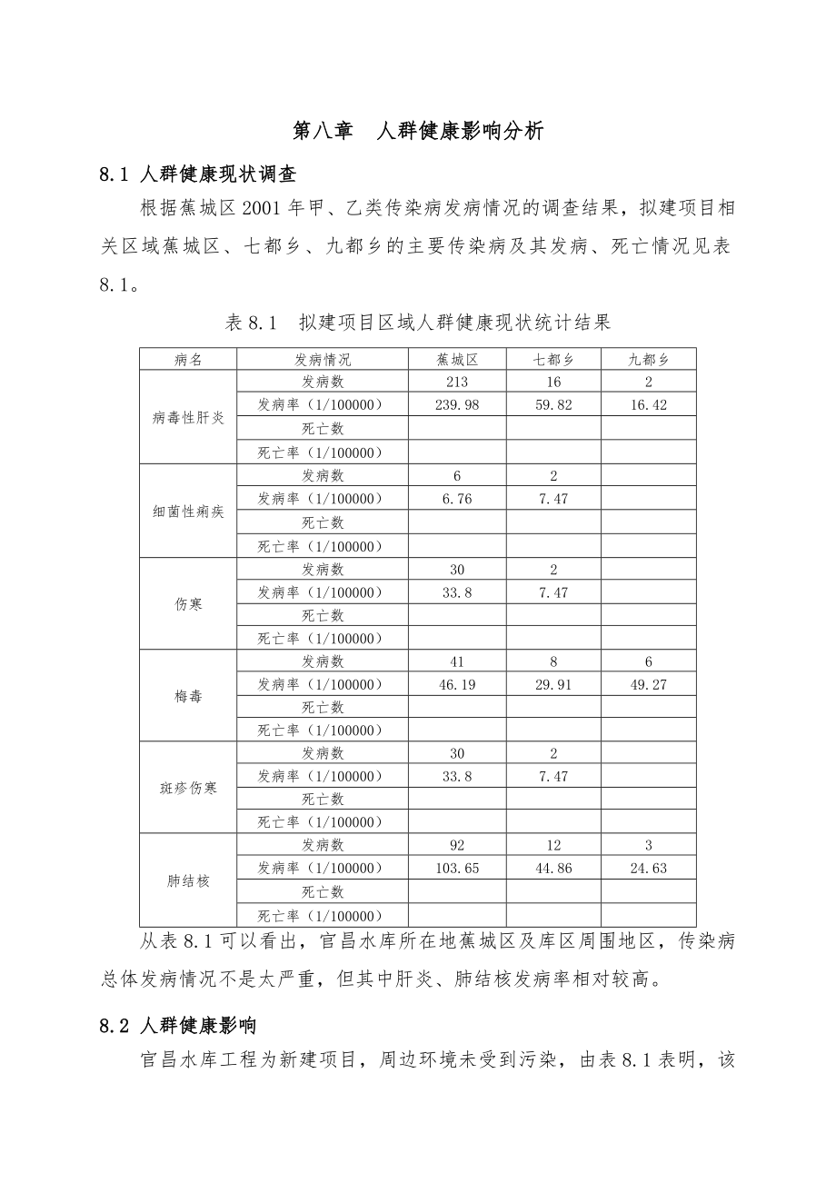 水库环评报告书人群健康影响分析（官昌）.doc_第1页