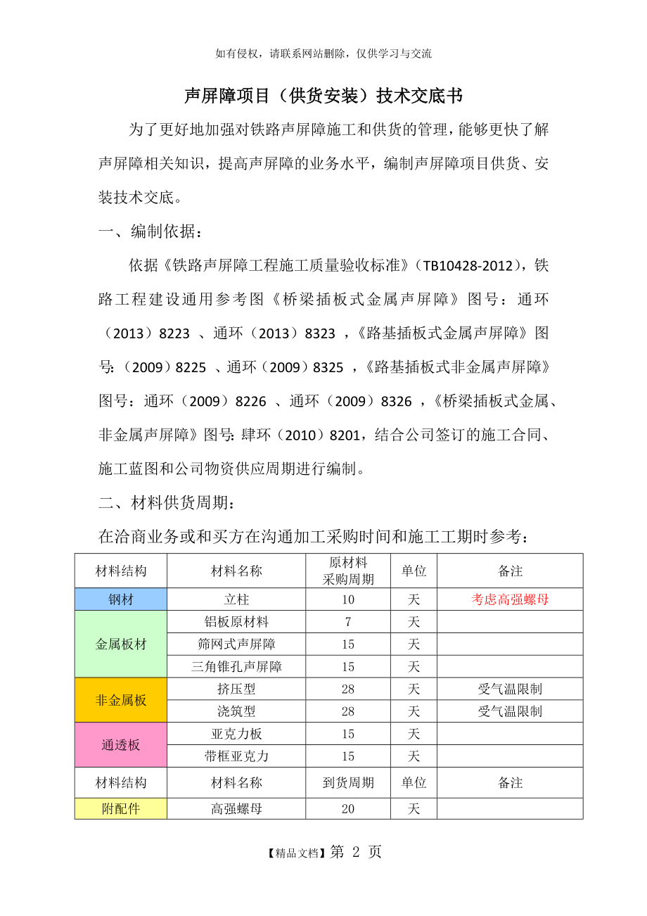 直立式铁路声屏障技术交底书.doc_第2页