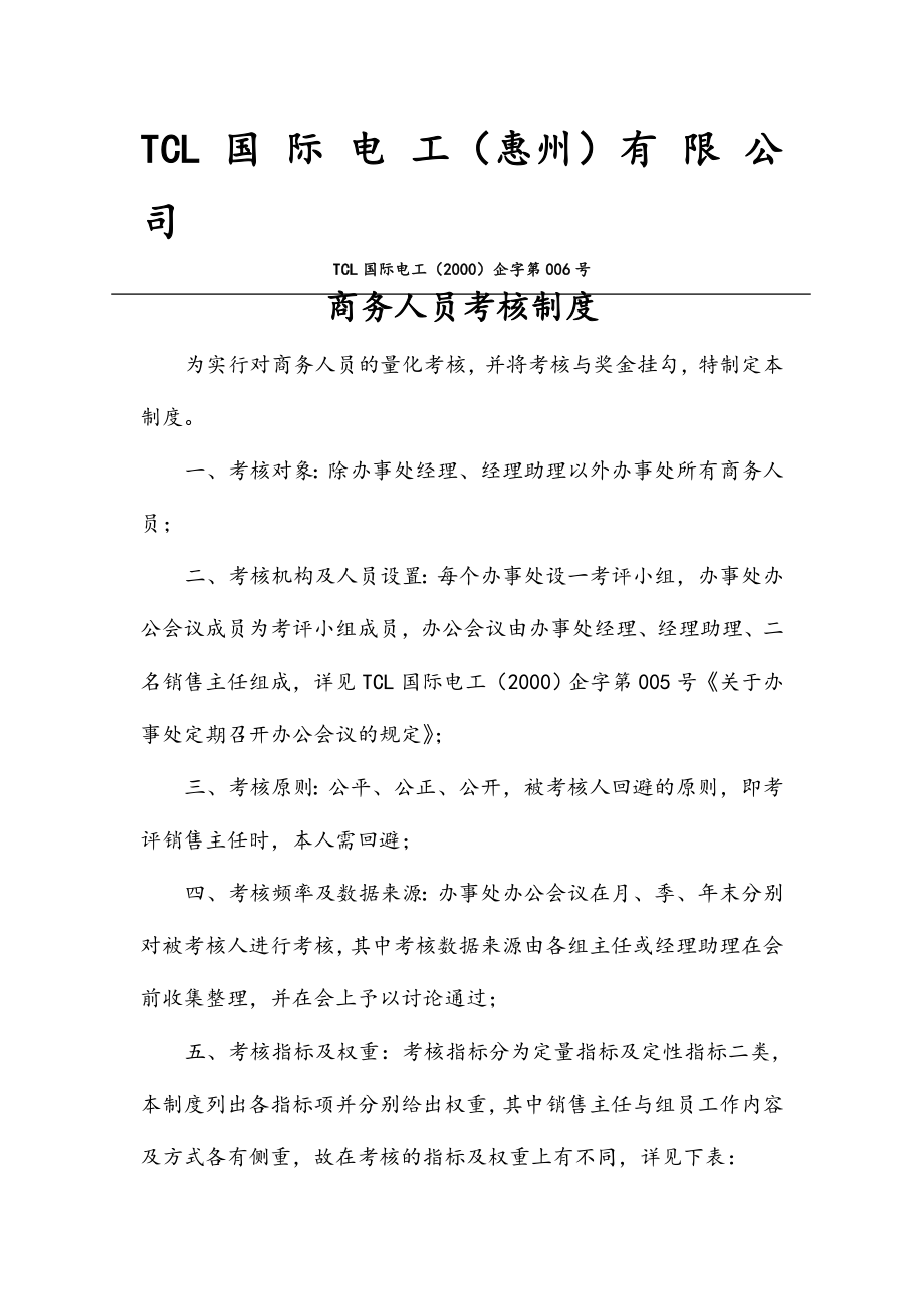 精品文档商务人员考核制度.doc_第1页