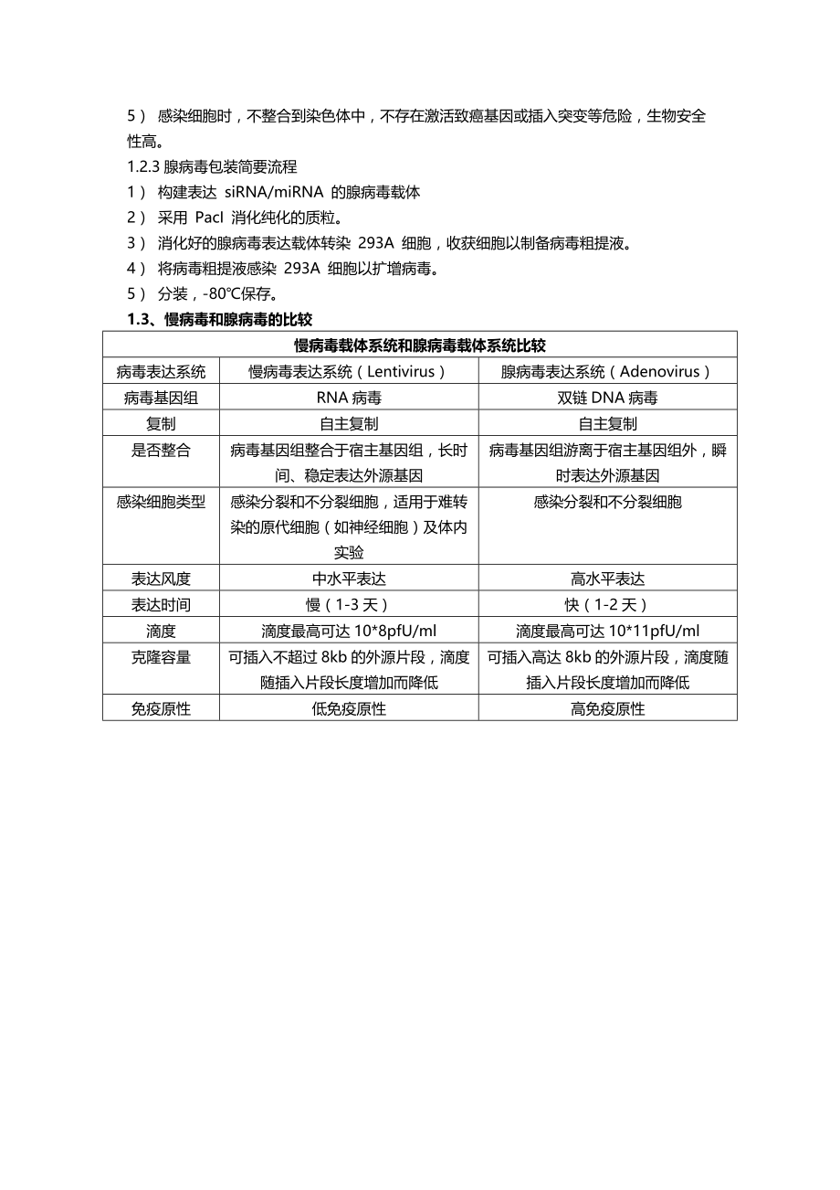 病毒感染细胞实验整体流程及原理59544.doc_第2页