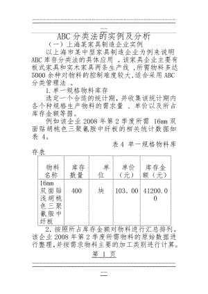 ABC分类法的实例及分析97928(8页).doc