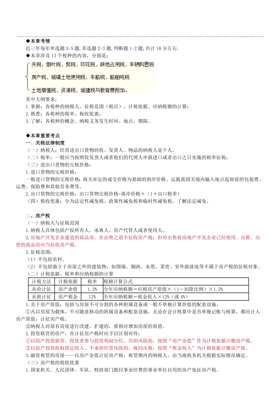 其他税收法律制度.doc_第1页