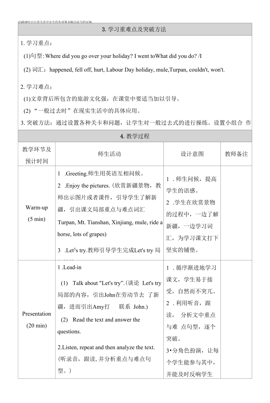 (PEP)人教版六年级下册英语《Unit 3 Part A Let's talk》教学设计5.docx_第2页