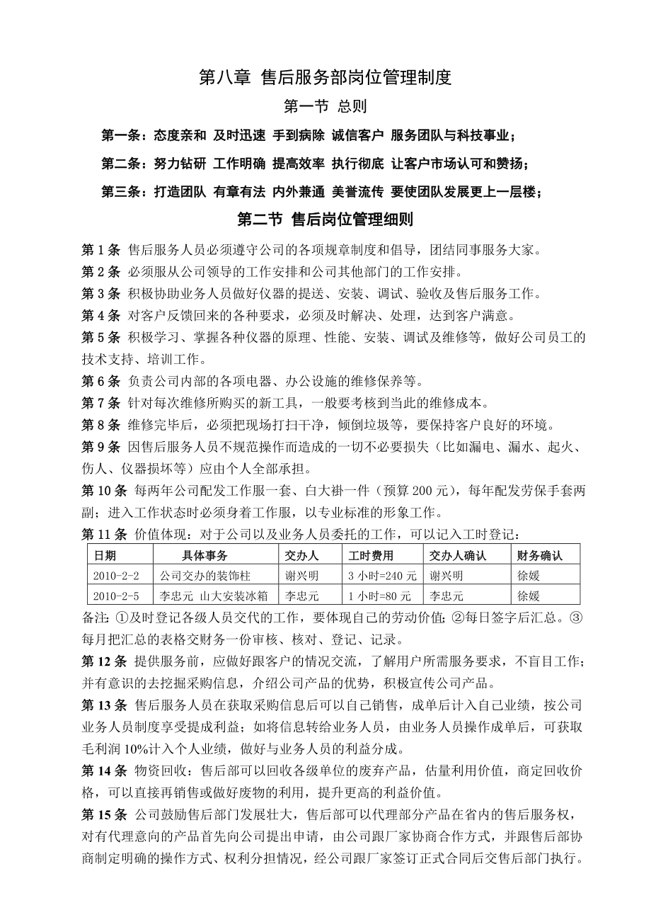 售后服务人员管理制度005.doc_第1页