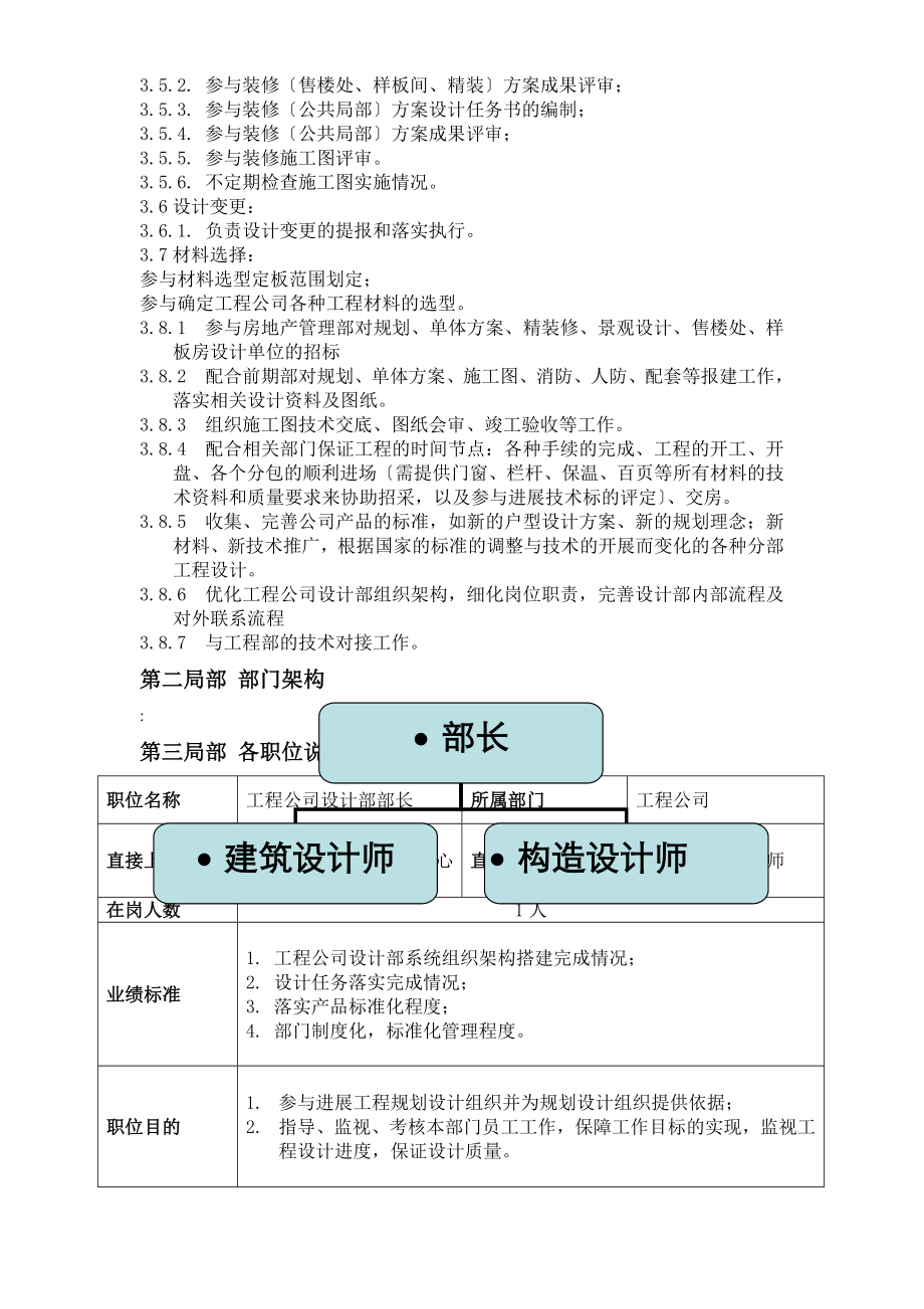 岗位设置及岗位职责项目公司设计部.doc_第2页