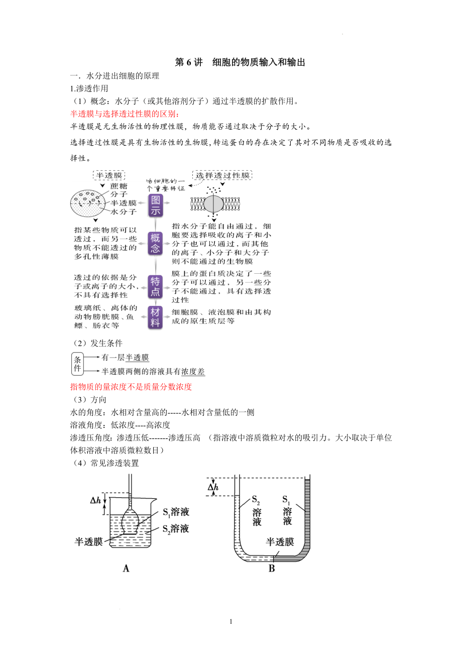 高三生物一轮复习第6讲细胞的物质输入和输出（水分子进出细胞）.docx_第1页