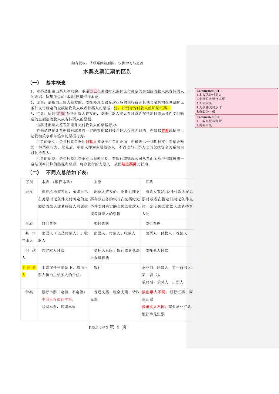 本票支票汇票的区别.doc_第2页