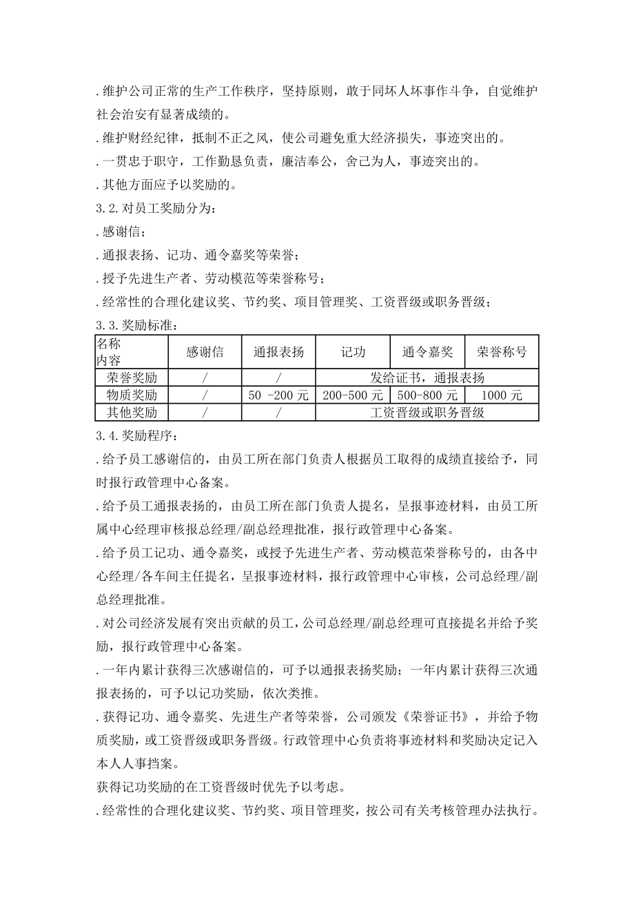 奖惩制度股份有限公司员工奖惩制度WORD10页.doc_第2页