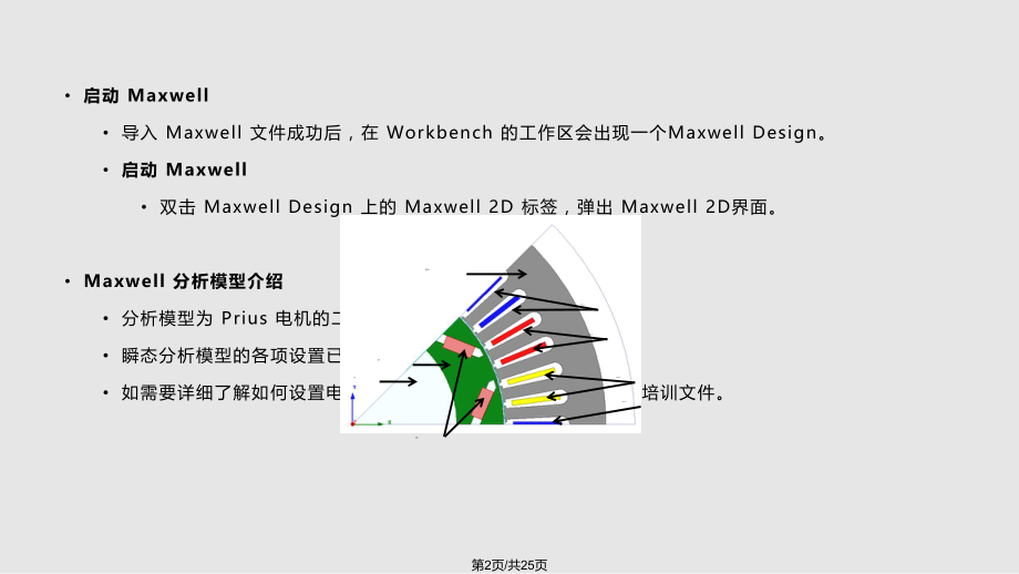 电机电磁震动和噪声分析流程.pptx_第2页