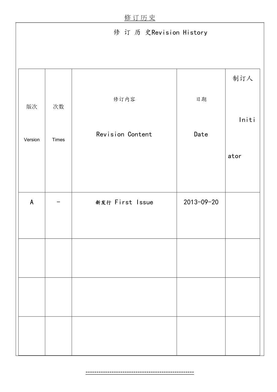 最新EICC社会责任风险评估管理程序.docx_第2页