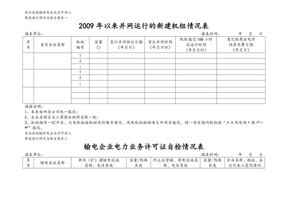 东北区域输供电企业许可准入制度执行情况自检自查表.doc_第2页