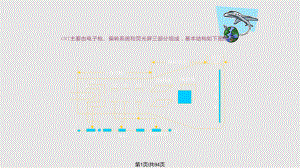 电子测量技术波形测试技术.pptx