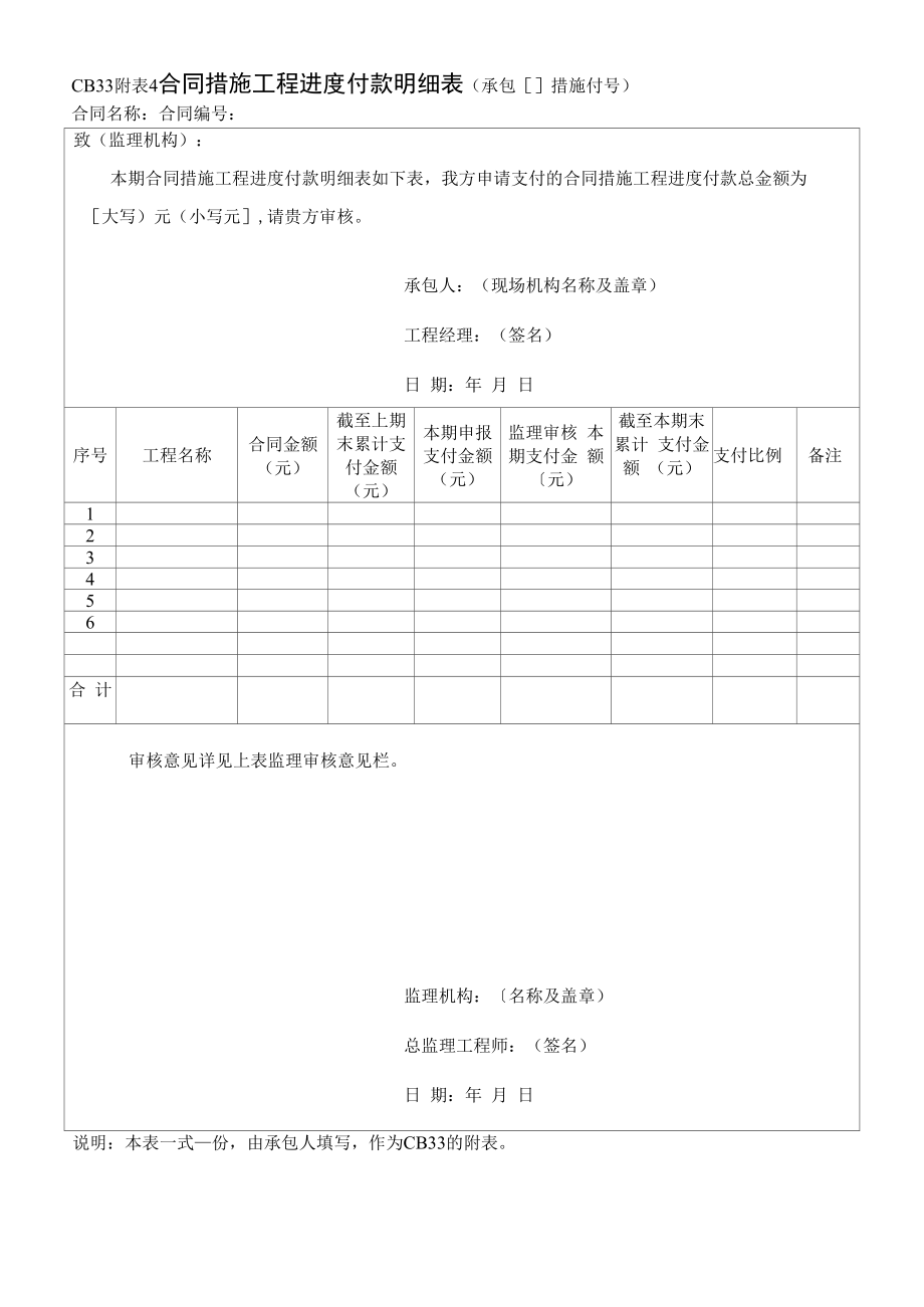 合同措施工程进度付款明细表.docx_第1页