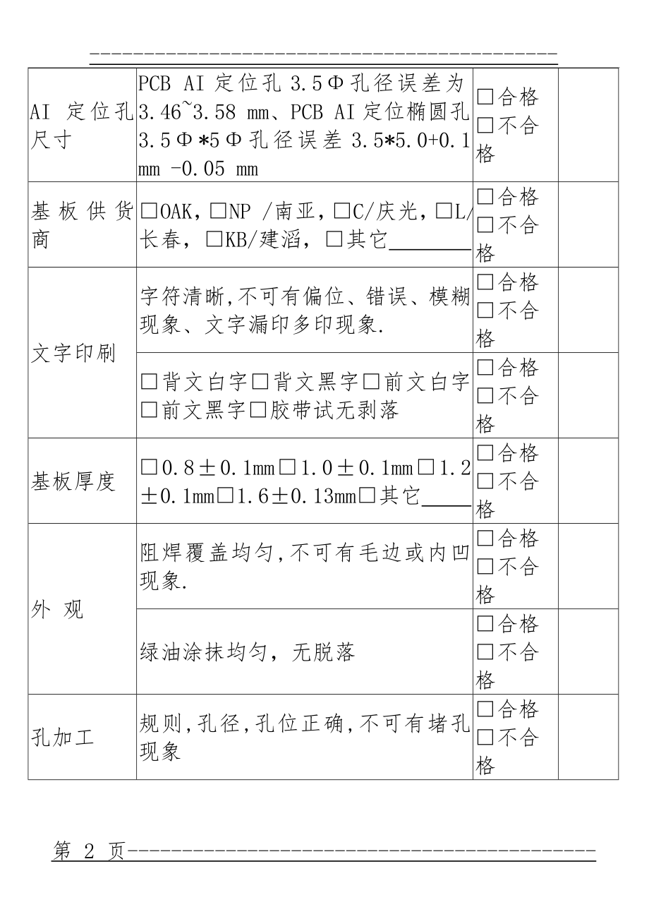 PCB板检验记录表(4页).doc_第2页