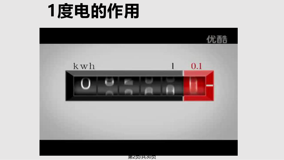 电在生活中的用途.pptx_第2页