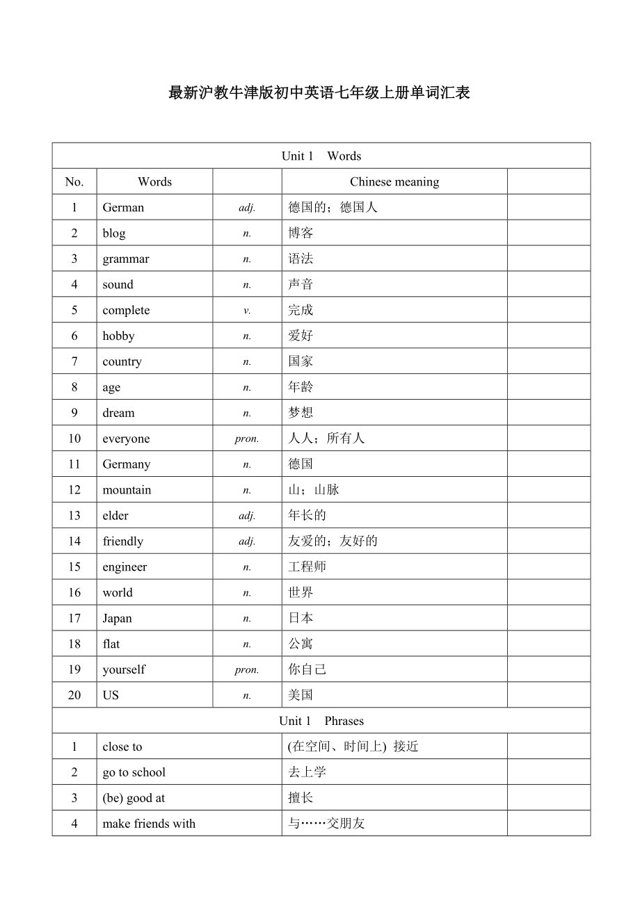 沪教牛津版初中英语七年级上册单词汇表.doc_第1页