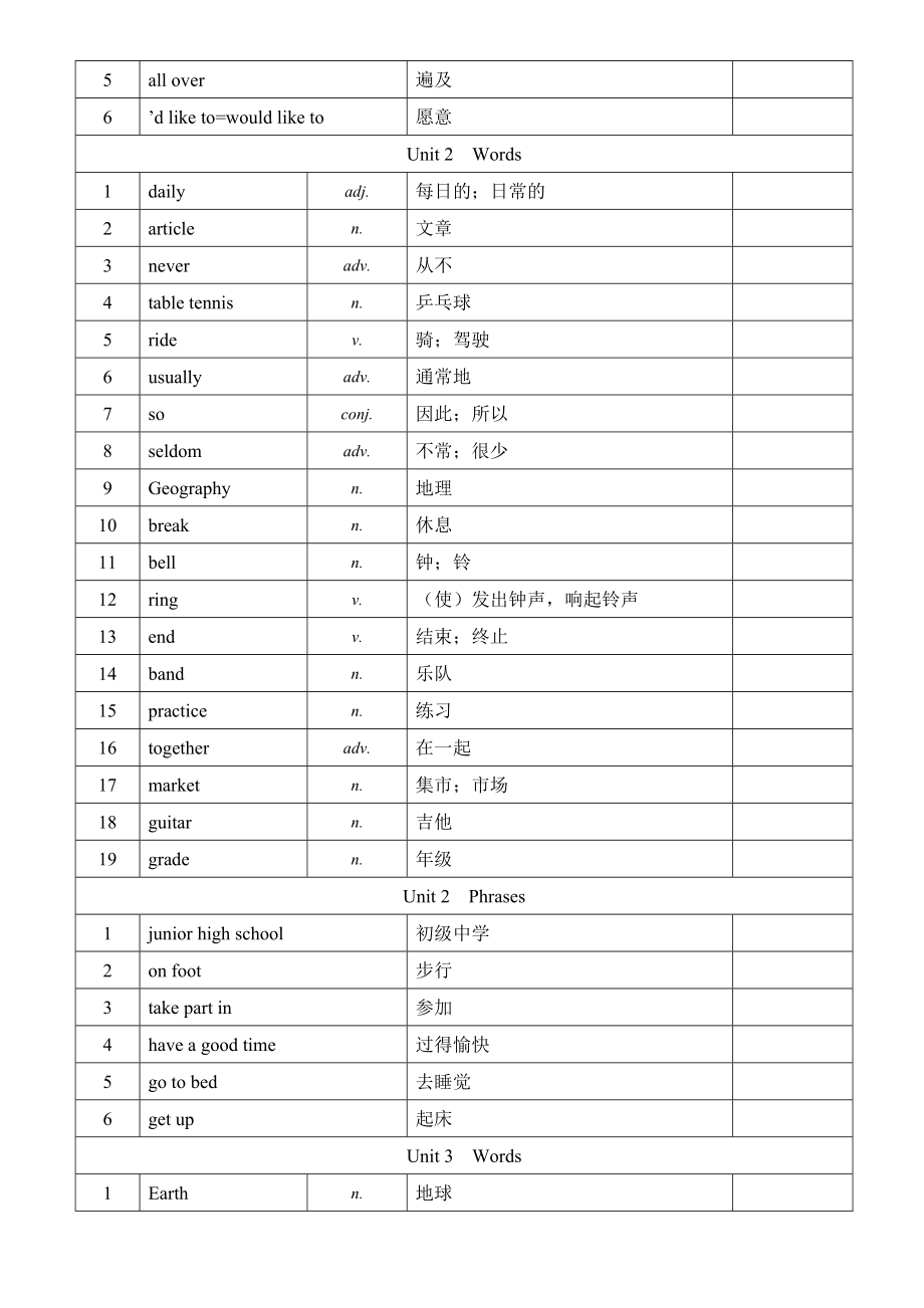 沪教牛津版初中英语七年级上册单词汇表.doc_第2页