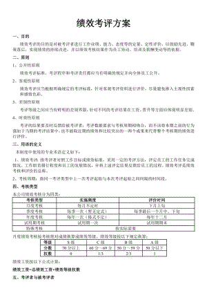 物业公司绩效考评方案.doc