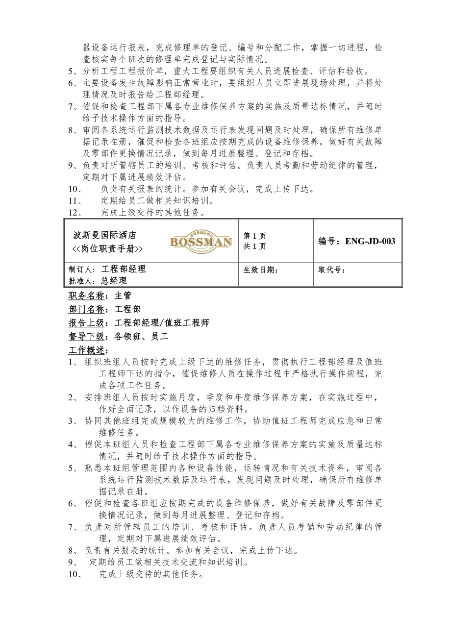 某知名酒店工程部岗位职责手册.docx_第2页