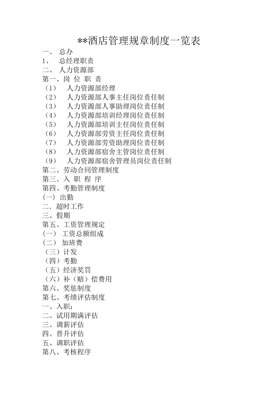 酒店管理规章制度一览表分析.docx_第1页