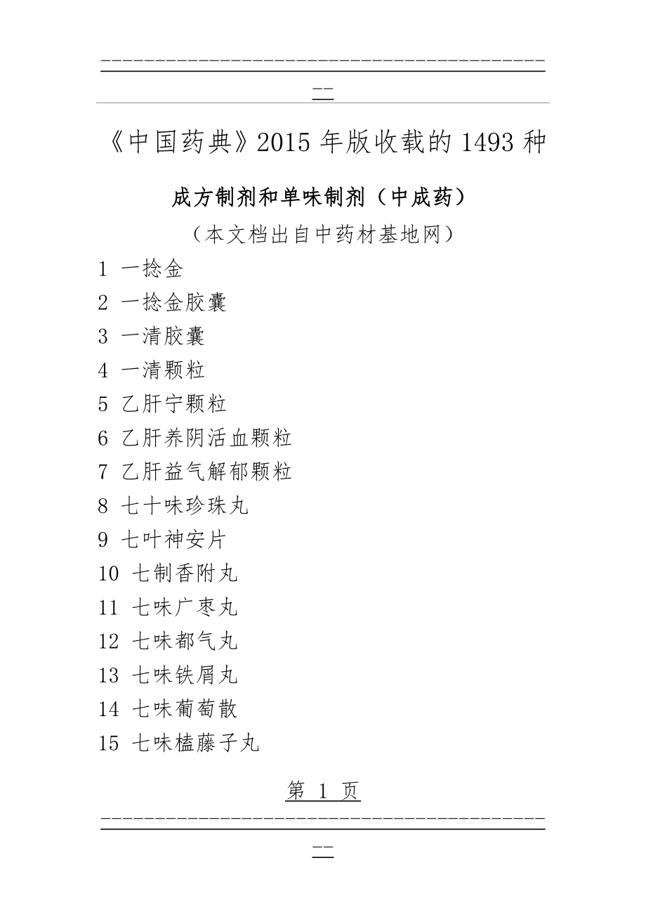 《中国药典》2015年版收载的1493种中成药(75页).doc_第1页