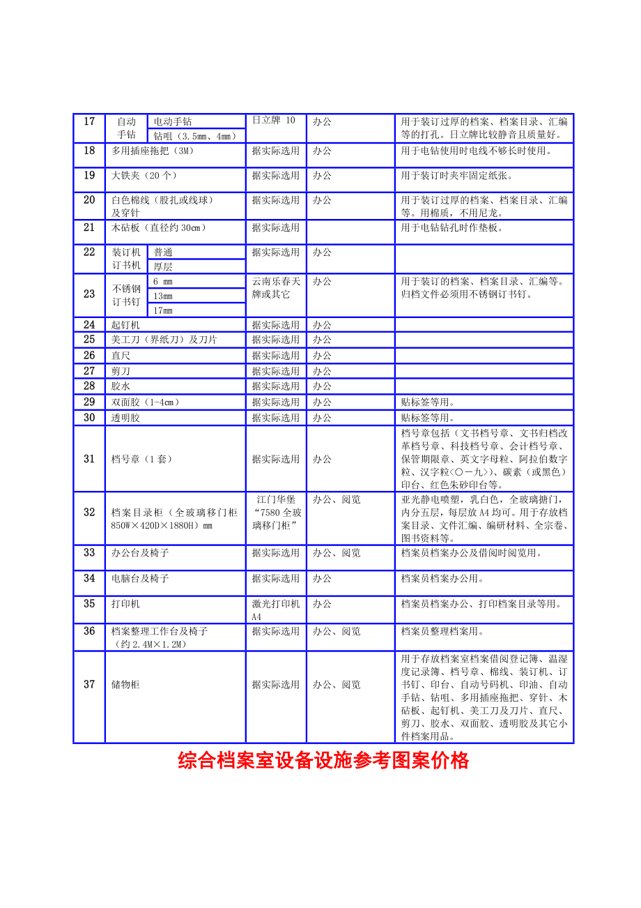 综合档案室设备设施一览表(完整参考方案).doc_第2页