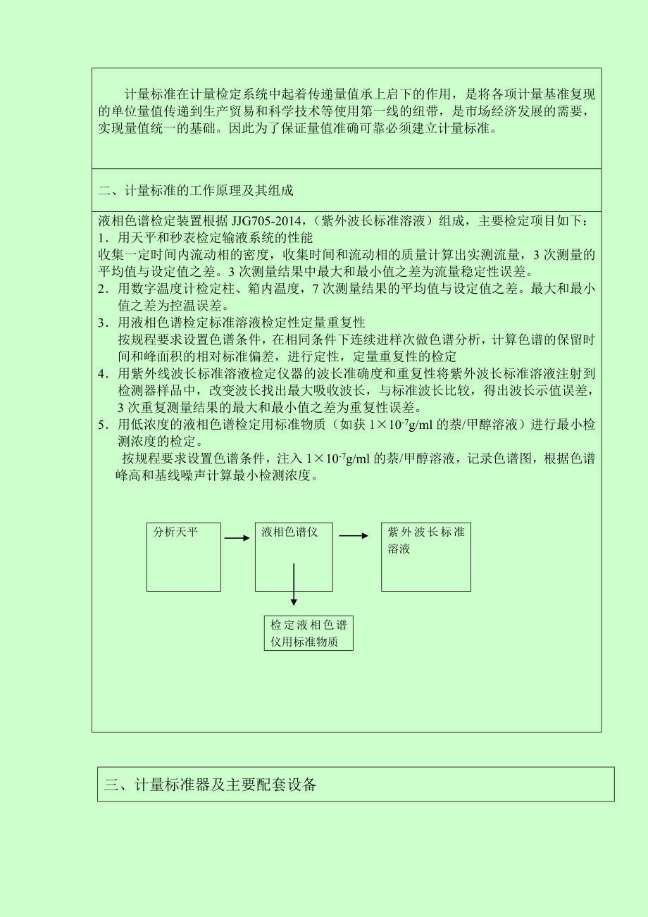 液相计量标准技术报告2.doc_第2页