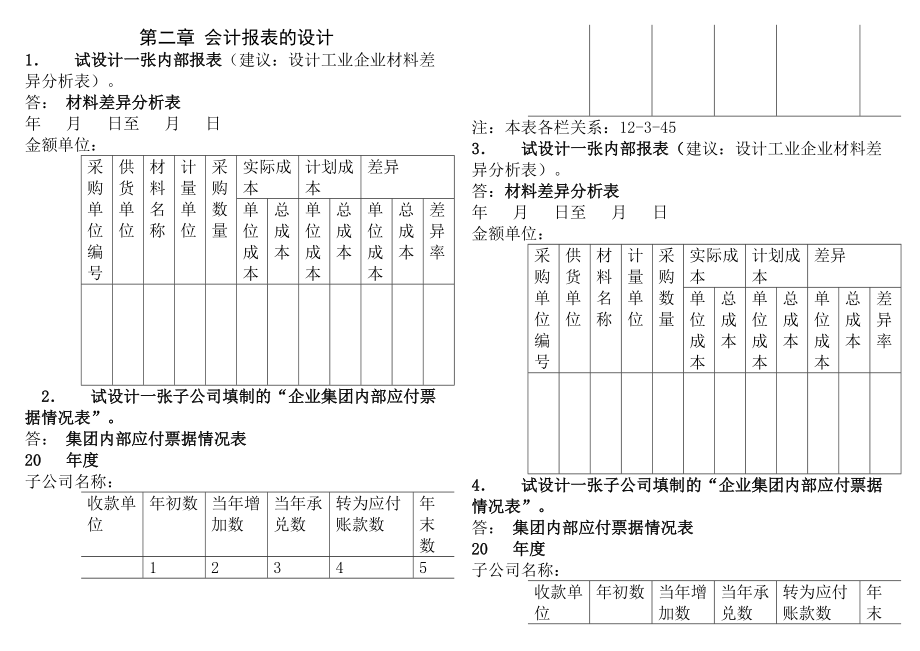 会计制度设计期末小抄.docx_第1页