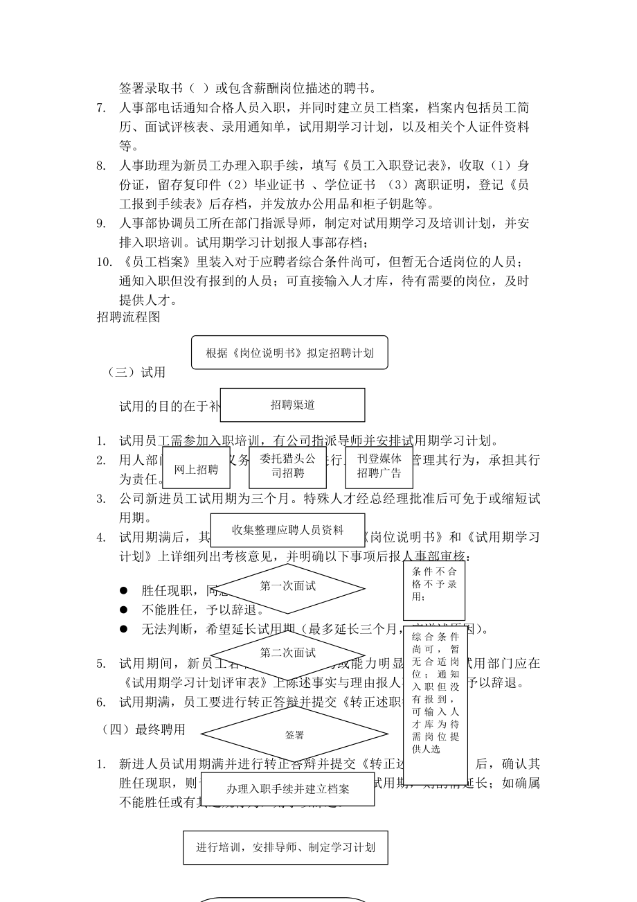 招聘入职离职管理制度.docx_第2页