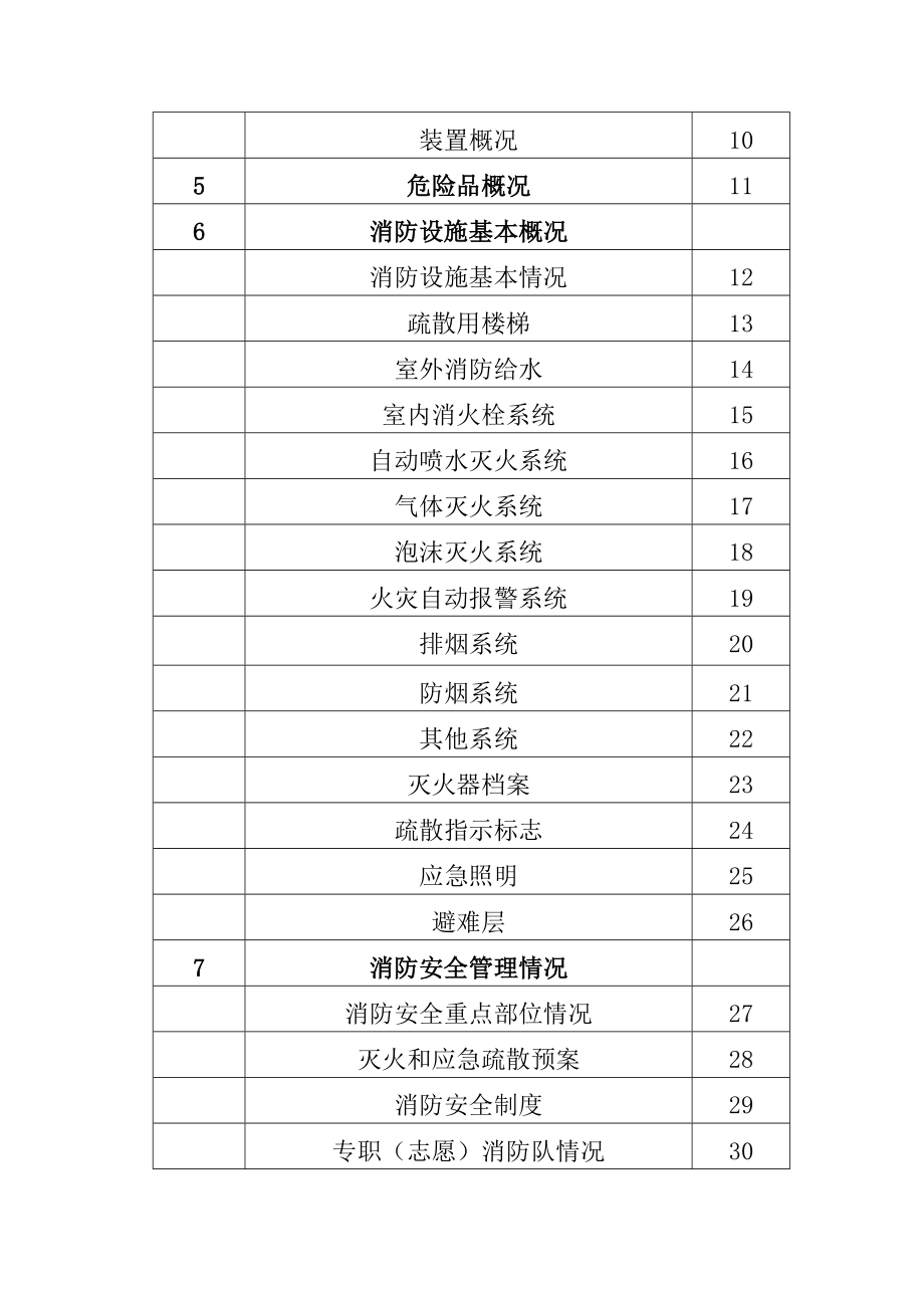 消防安全重点单位户籍化管理档案基础信息档案.doc_第2页