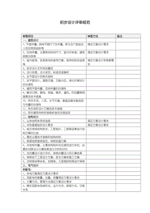 初步设计评审规范.doc