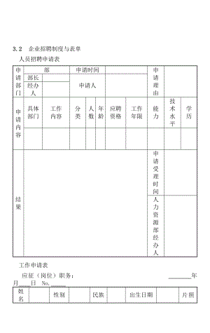 企业招聘制度与表单介绍.docx