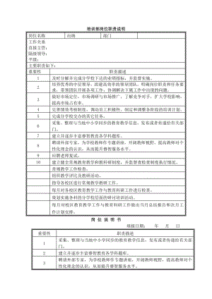 培训学校各岗位职责说明书002.doc