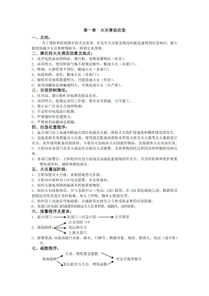 知名公司的各项应急预案.doc