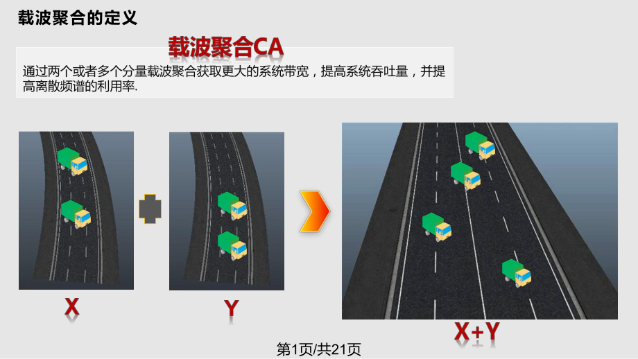 电信LTE载波聚合技术交流.pptx_第1页