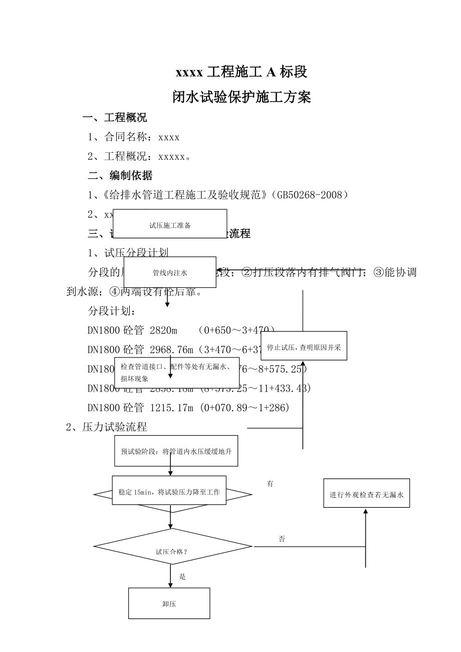 管道闭水试验方案1 .doc_第1页