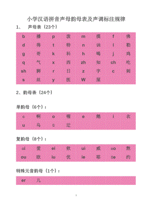 小学汉语拼音声母韵母表及声调标注规律.doc