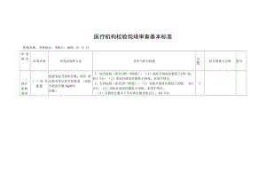 医疗机构校验现场审查基本标准.docx