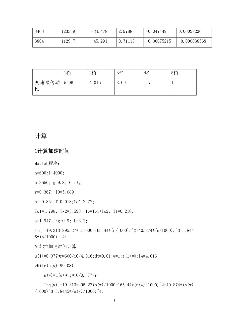 汽车主减速器传动比优化.doc_第2页