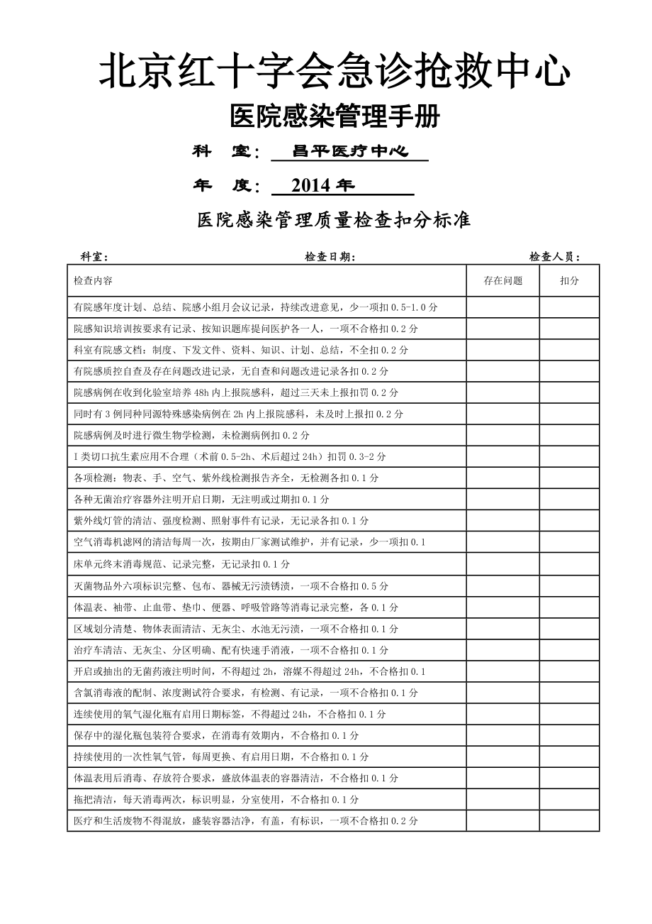 科室医院感染管理小组工作手册.doc_第1页