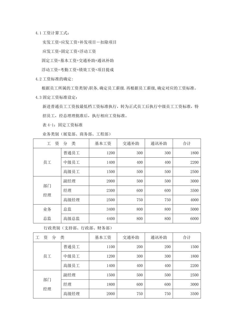 某国展集团员工工资标准及绩效奖励制度.doc_第2页