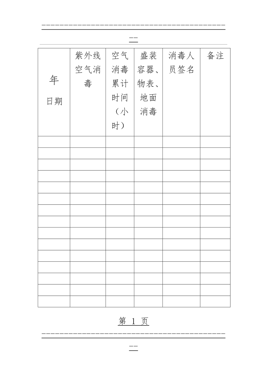 XX医院医疗废物暂存处消毒记录(2页).doc_第1页