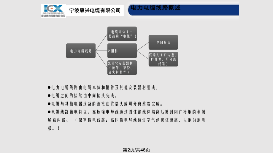 电力电缆知识及安装技术交流.pptx_第2页